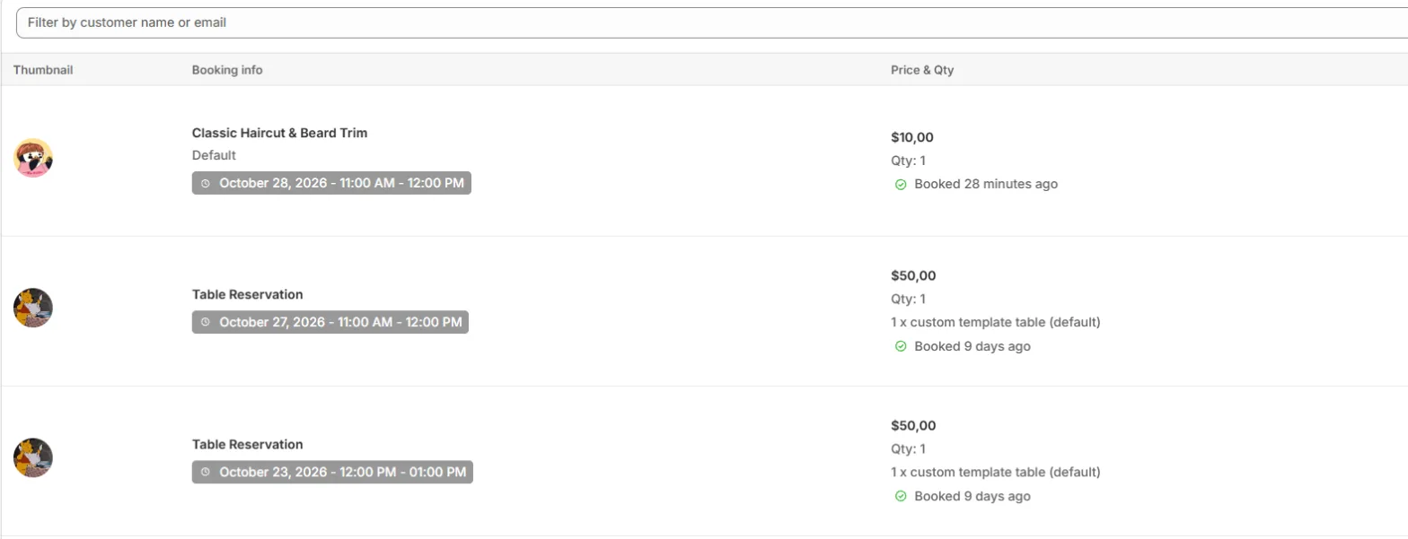 The Abandoned tab showing the columns Thumbnail, Booking info and Price & Qty, cropped to exclude customer names, phones and emails
